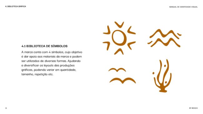 Manual de identidade visual da By Beach House, biblioteca de símbolos, por Unpack Design